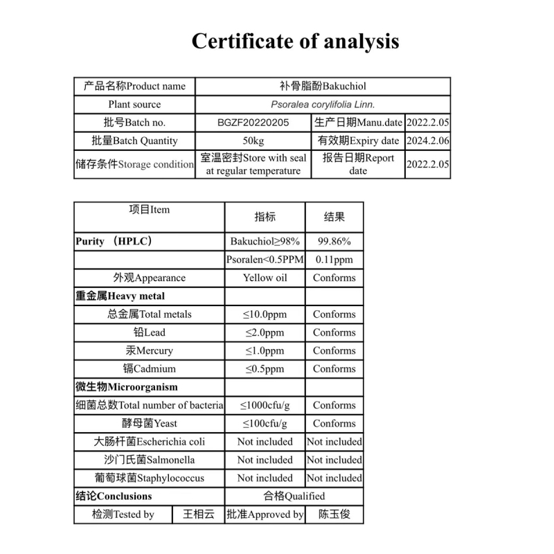 CERTIFICATE Bakuchiol